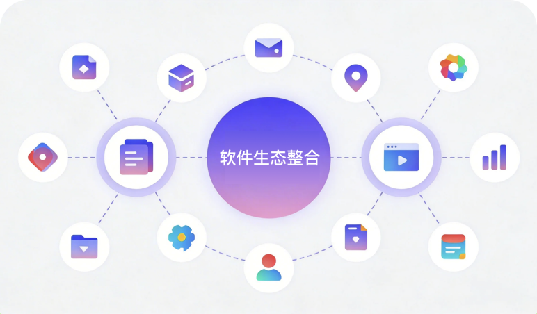 50+ 国内生态软件打通